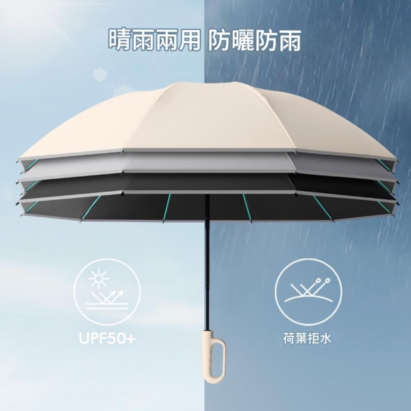 「抗風暴雨傘架!!」高倍防曬防水環扣折疊傘